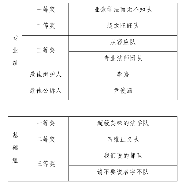 老虎机赌场