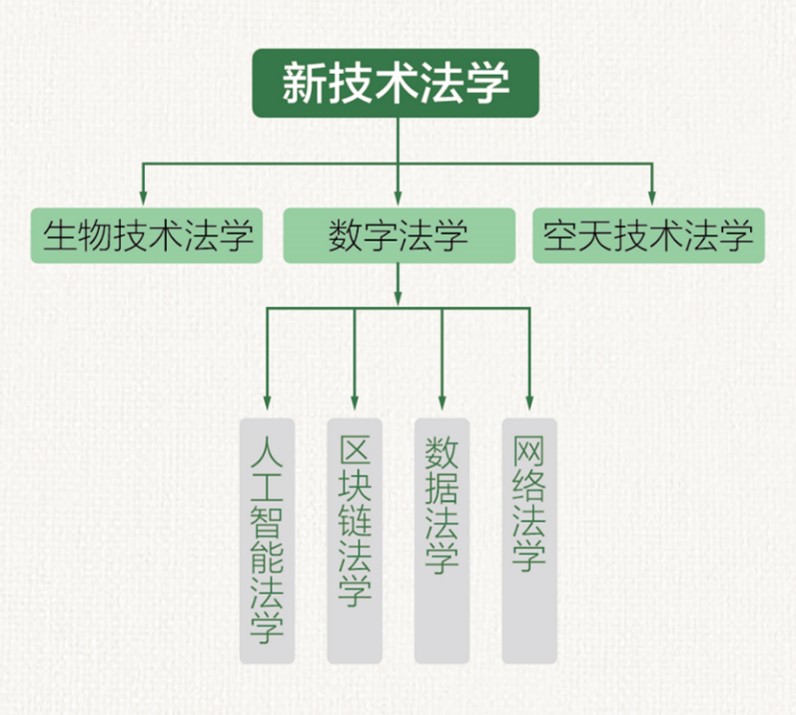 老虎机赌场